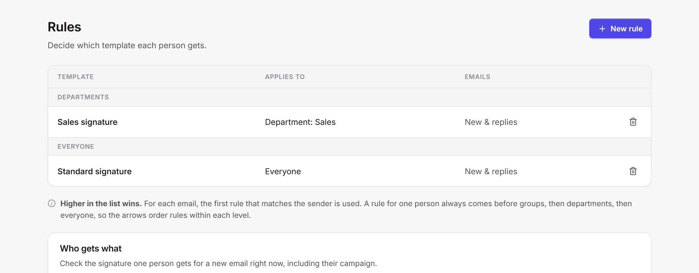 The Rules page: the Sales signature for the Sales department and the Standard signature for everyone, for new emails and replies.